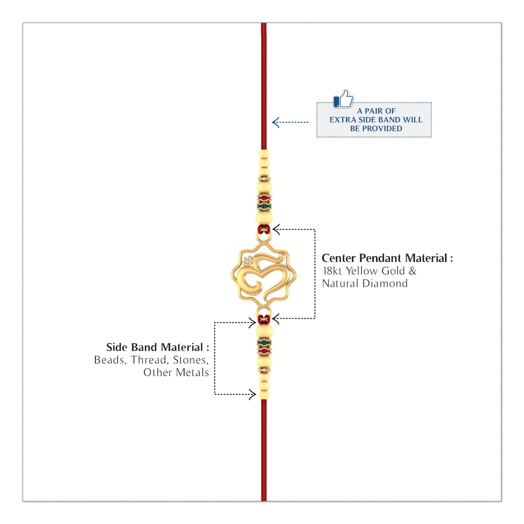 Aum Gold Rakhi