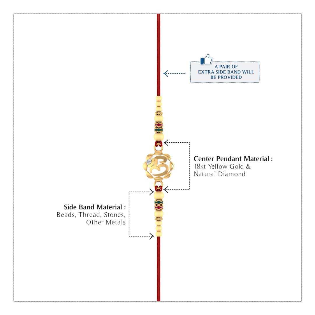 Omaha Gold Rakhi